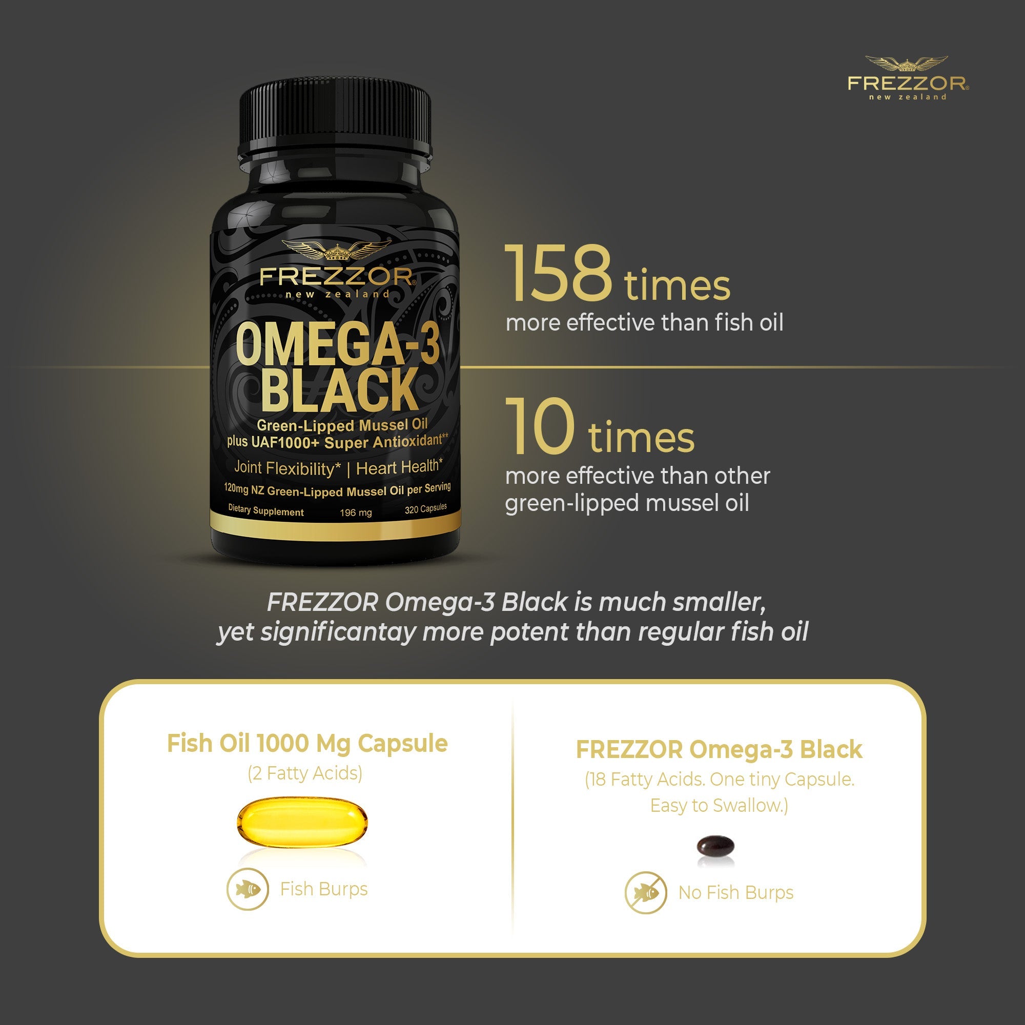 FREZZOR Omega 3 Black comparison